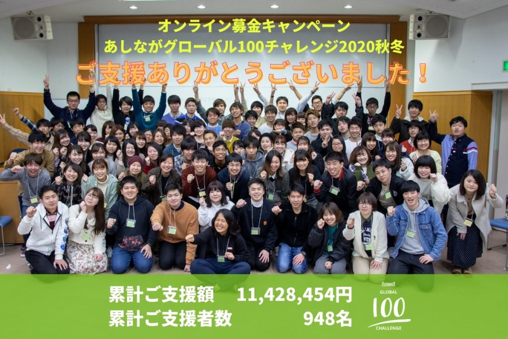 終了報告：オンライン募金キャンペーン「あしながグローバル100チャレンジ2020秋冬」