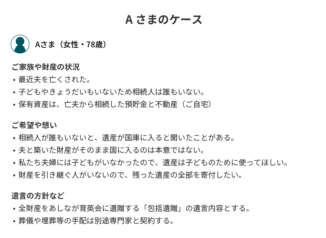 相続人のいらっしゃらない方