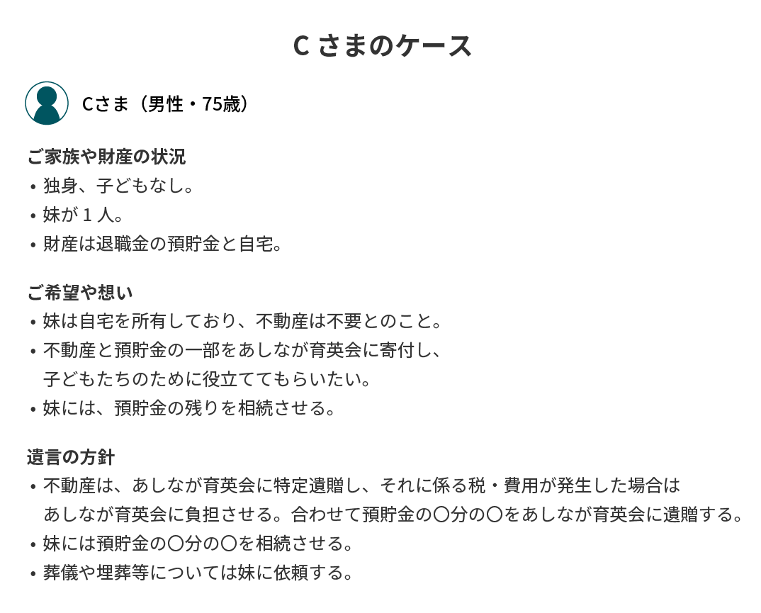 ご自宅等不動産をお持ちの方