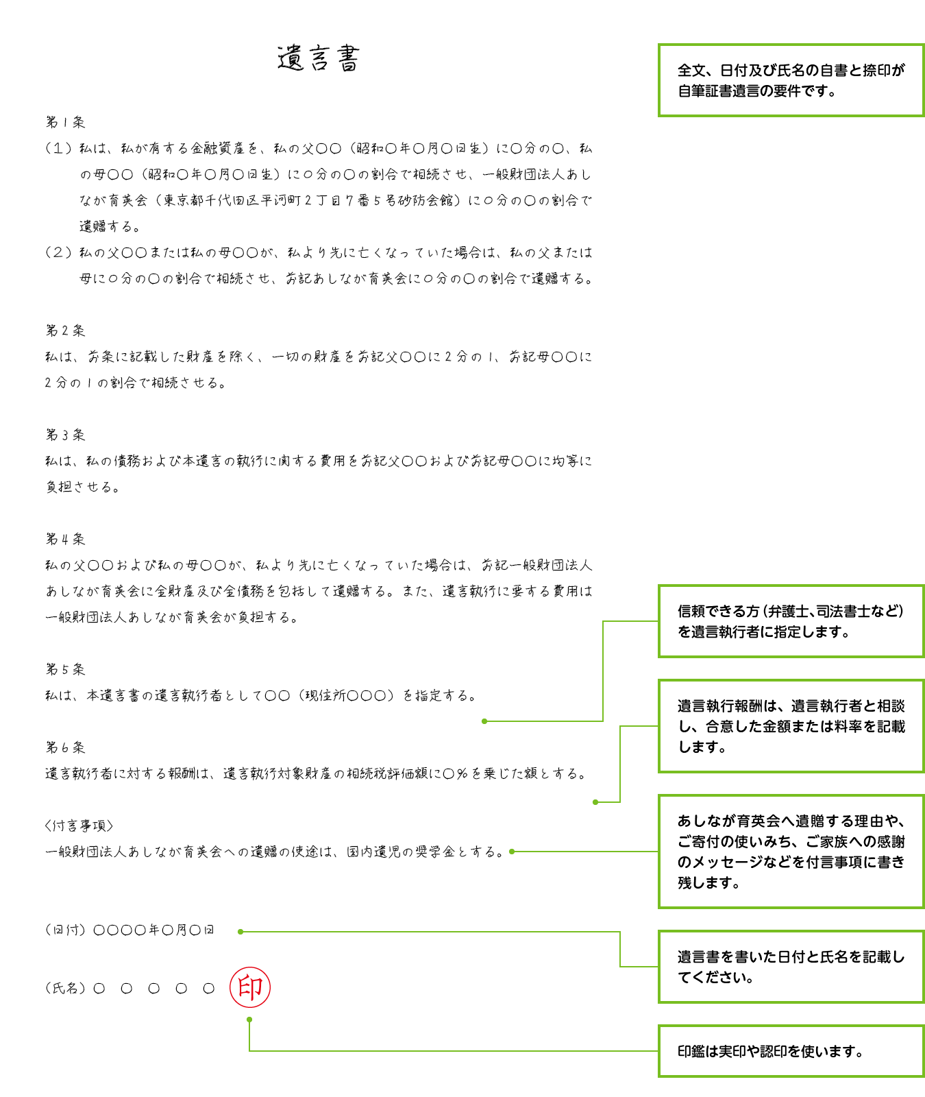 社会への恩返しにご資産を使いたい方