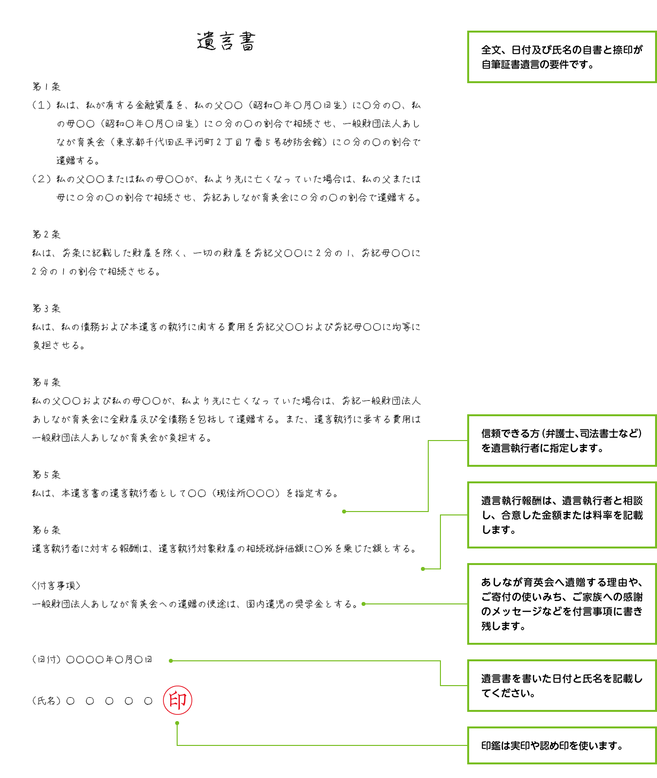 社会への恩返しにご資産を使いたい方