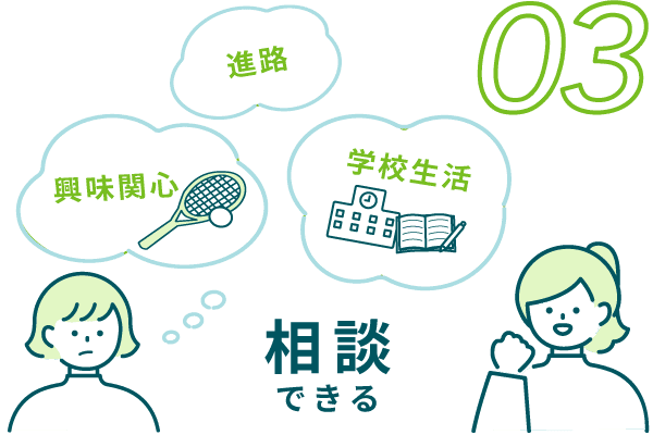 ラーニングサポートイメージ 学習以外のことも相談できる