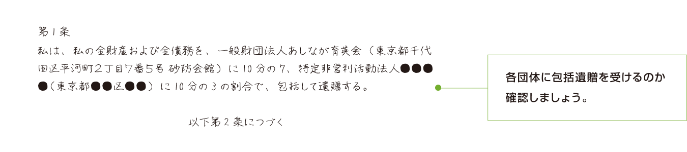 割合配分する包括遺贈の場合