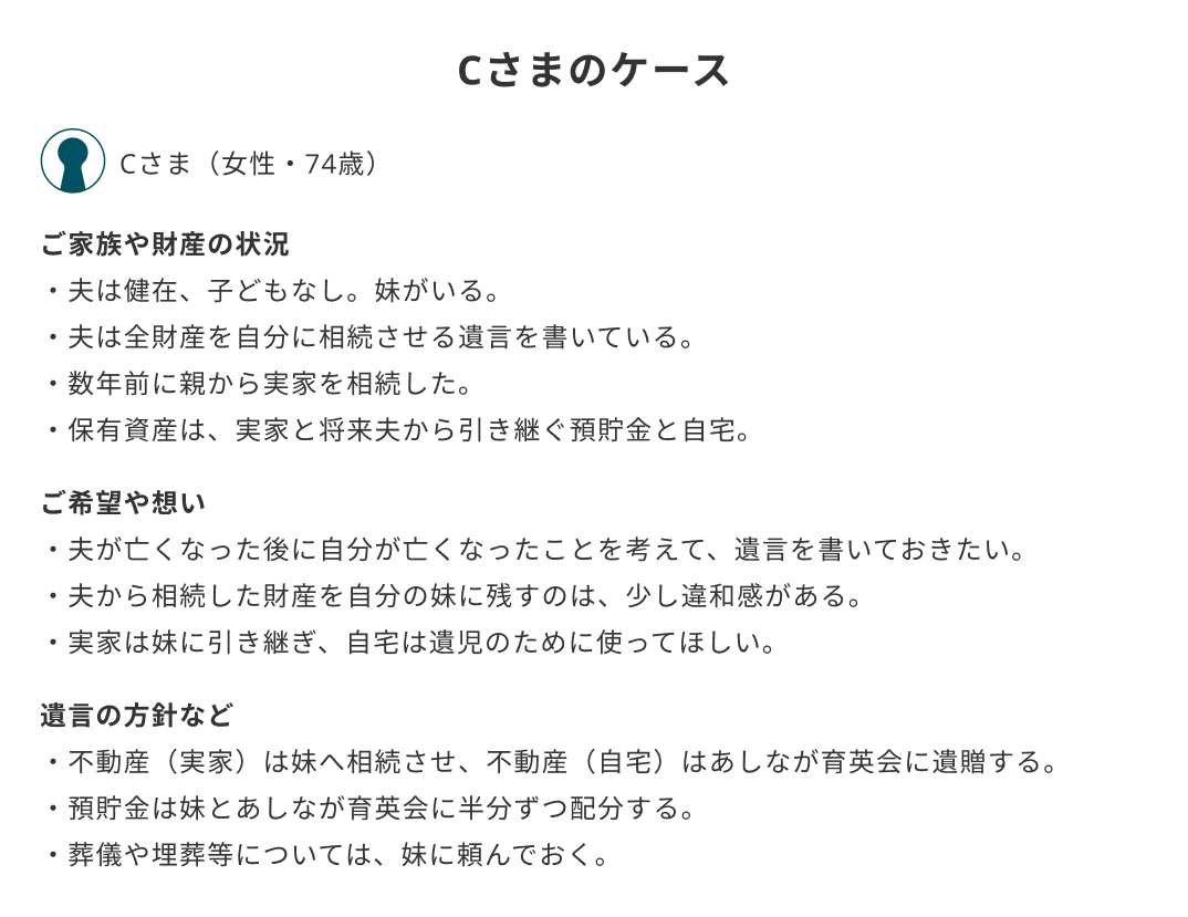 ご自宅等不動産をお持ちの方