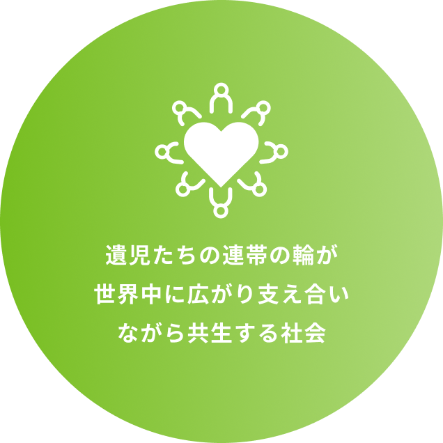 支えあいながら共生する社会