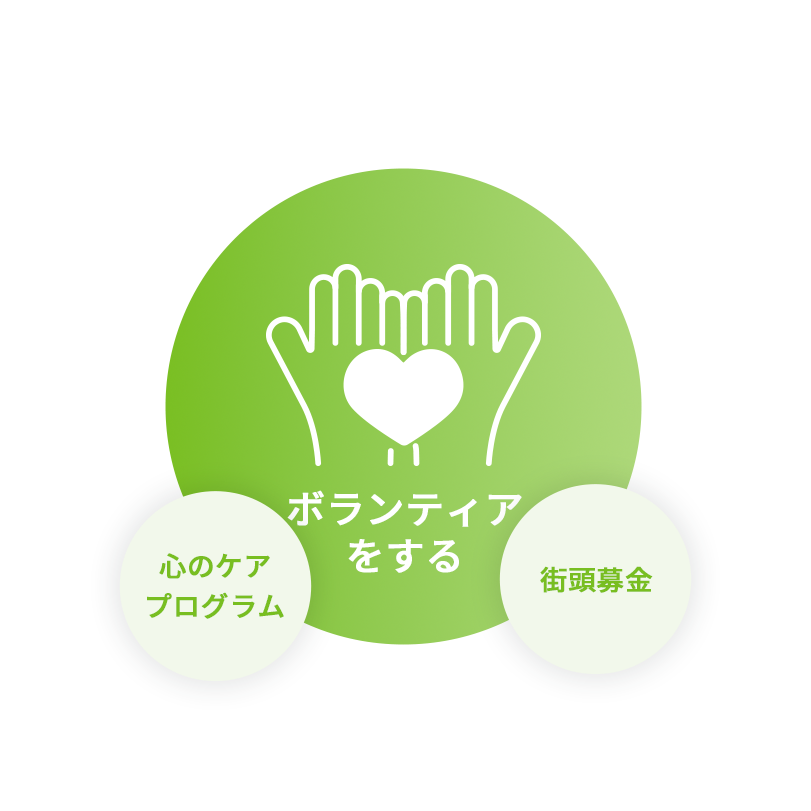ボランティアをする