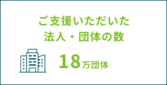 ご支援いただいた法人・団体の数