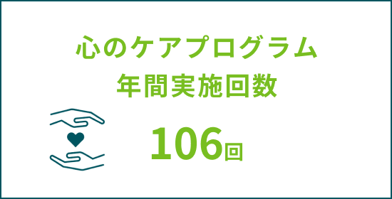 心のケアプログラム年間実施回数