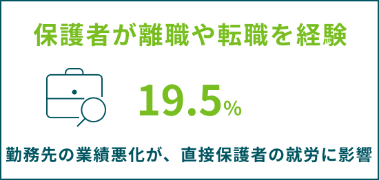 保護者が離職や転職を経験