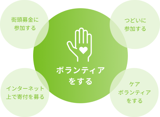 ボランティアする