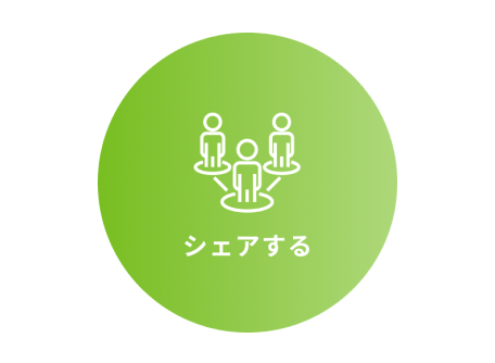 シェアする