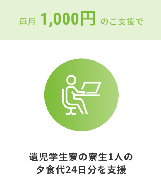 毎月1,000円のご支援で