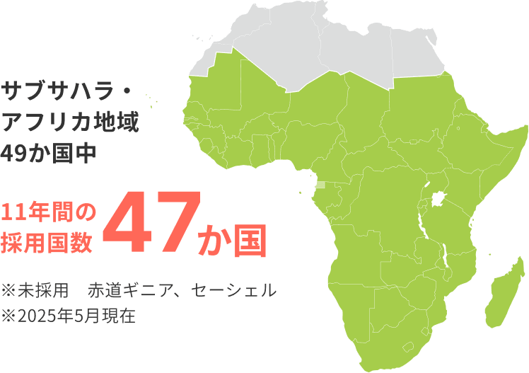サブサハラ・アフリカ地域49か国中11年間採用国数47か国※未採用 赤道ギニア、セーシェル※2025年5月現在